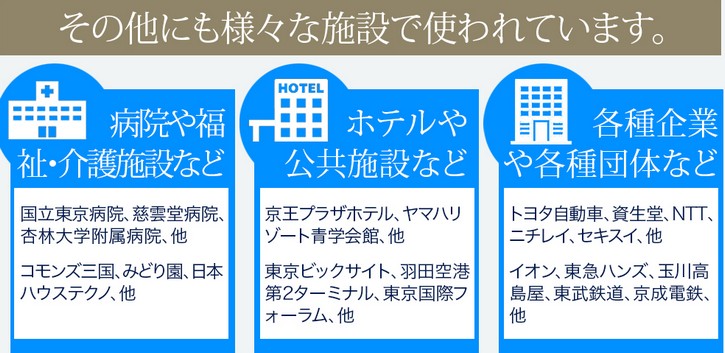 サリール 空気清浄機画像